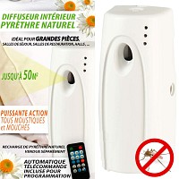 Les produits shopeco.fr
