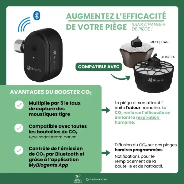 CO2 piege biogents mosquitaire aerotrap