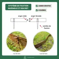Bordure de jardin flexible en acier corten à emboîter - L.212 x H.8cm