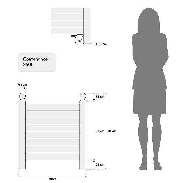bac oranger 250L specifications