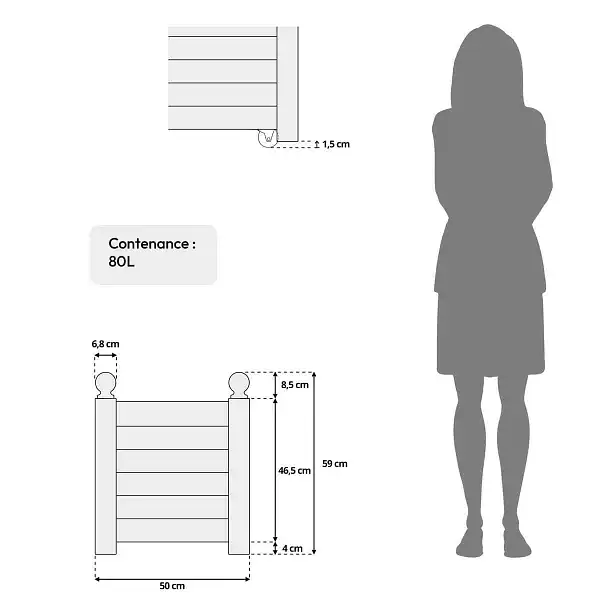 bac oranger 80L specifications