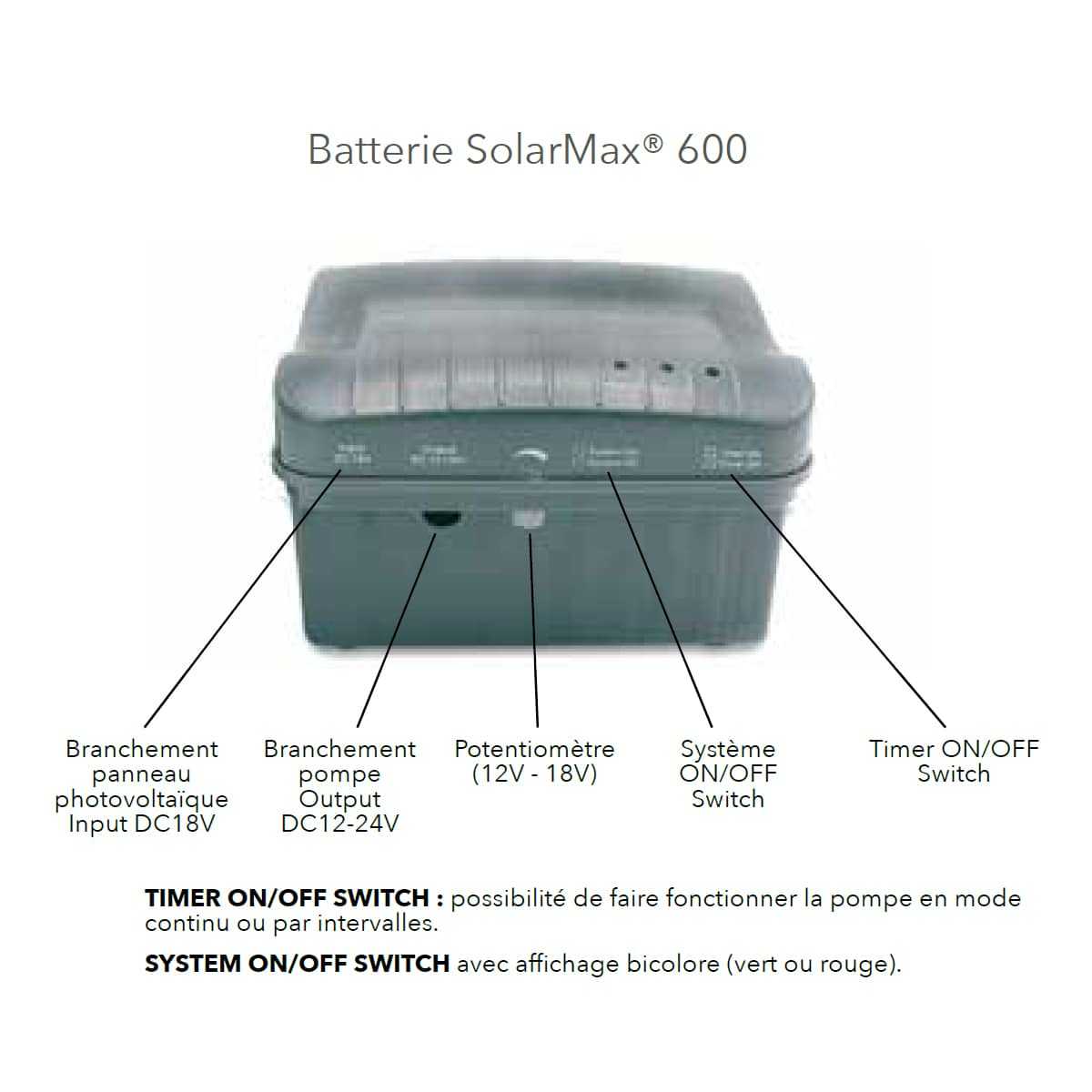 caracteristiques batterie solarmax 600
