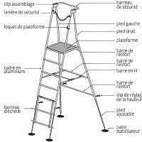 Echelle Plateforme - MIDI 1.80M - 4 pieds réglables