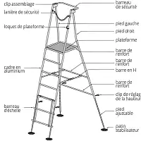Echelle Plateforme - MIDI 1.80M - 4 pieds réglables  Echelle Plateforme - MIDI 1.80M - 4 pieds réglables