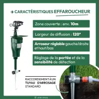 Répulsif animaux à jet d'eau pour massifs et bassins - Détecteur de mouvement anti-chats, oiseaux et hérons