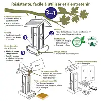 Mangeoire pour oiseaux en bois PEFC - Perchoirs, silo et réservoir à bloc de graisse  Mangeoire pour oiseaux en bois PEFC - Perchoirs, silo et réservoir à bloc de graisse