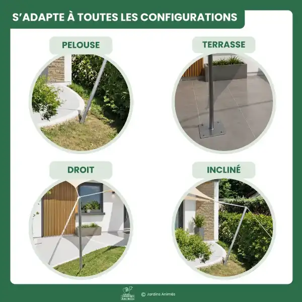 caracteristiques mat voile ombrage multi positions