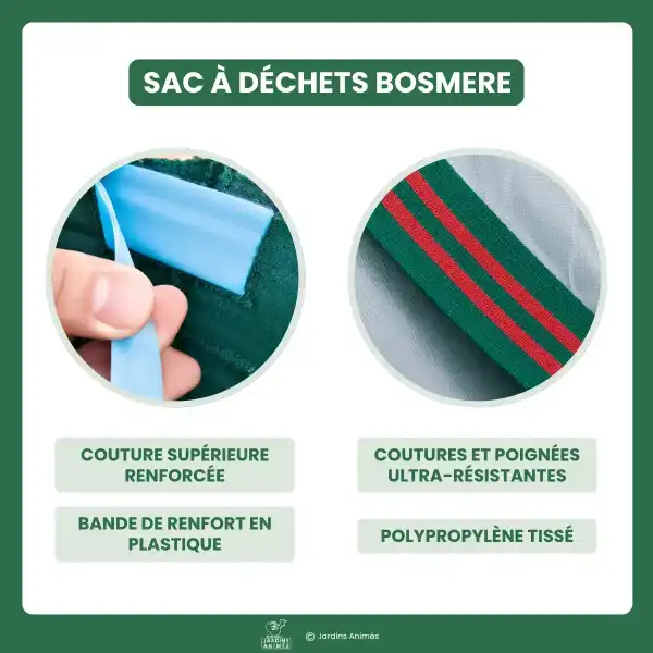 caracteristiques sac dechets bosmere