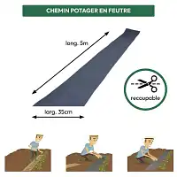 Chemin potager en feutre pour allées - L. 5m x l. 35 cm