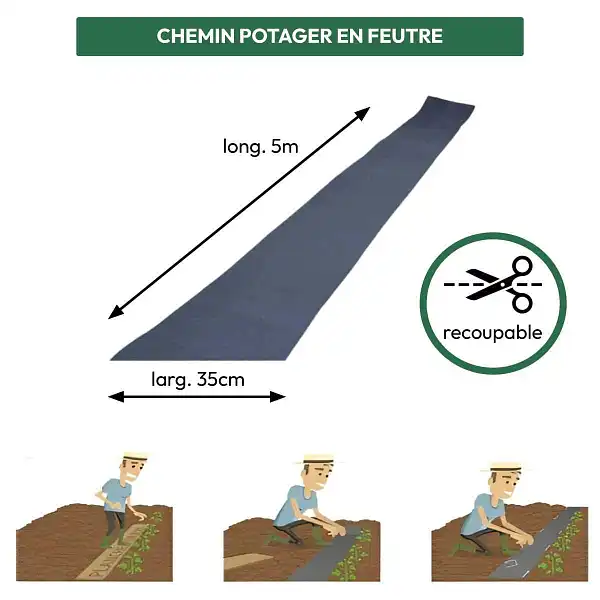 chemin potager feutre recoupable