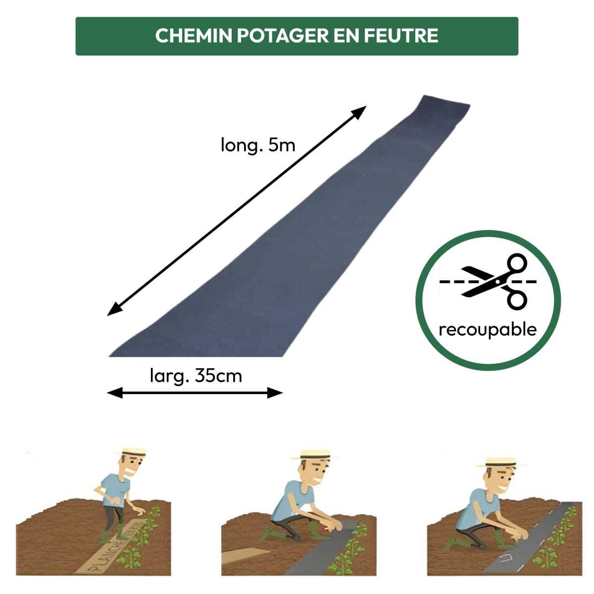 chemin potager feutre recoupable