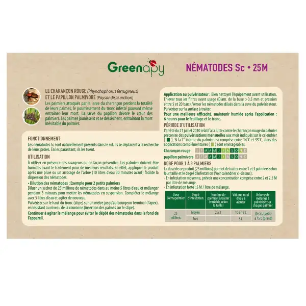 details traitement nematodes palmier