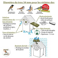 Nichoir pour mésange charbonnière 34mm