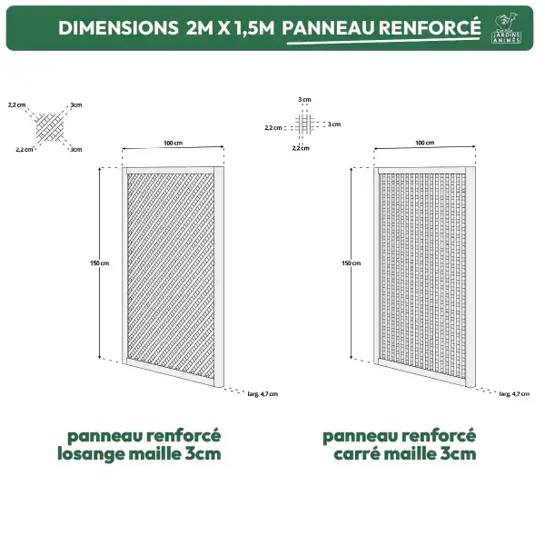 dimensions panneau renforce 2mx1 5m