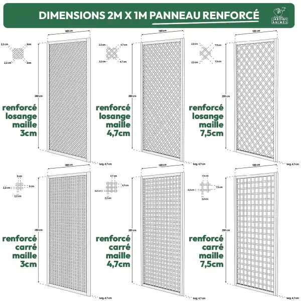 dimensions panneau renforce 2mx1m