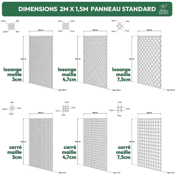 dimensions panneau standard 1mx1 5m