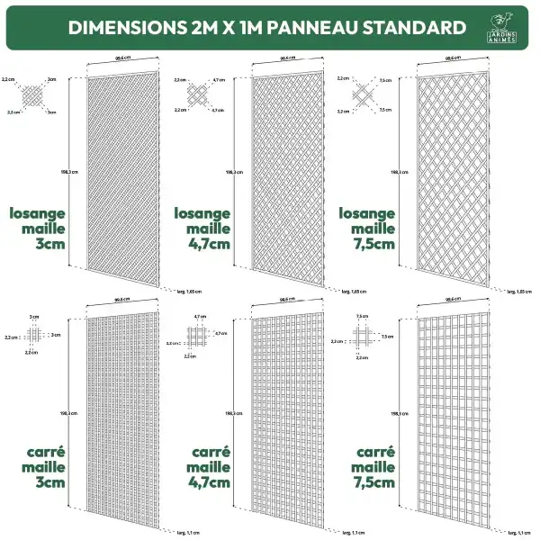 dimensions panneau standard 2mx1m