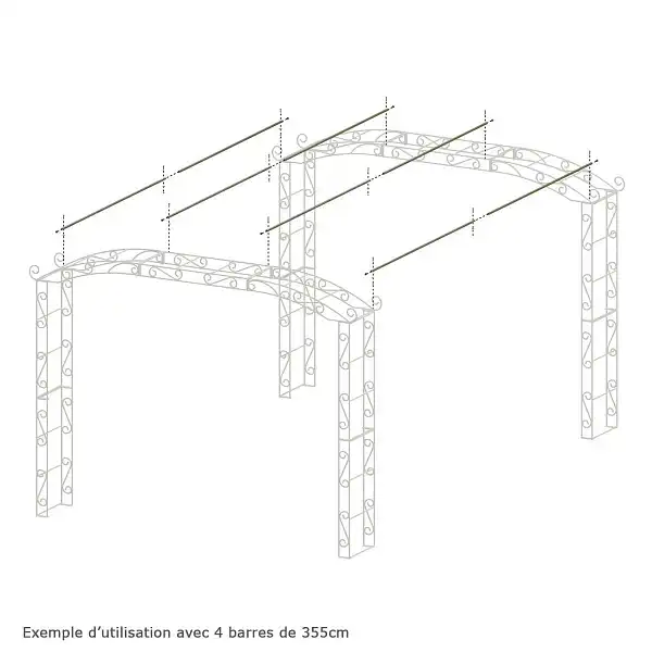 exemple utilisation barre 355cm