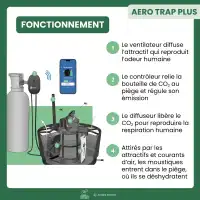 Piège à moustiques extérieur Biogents AERO TRAP PLUS - avec kit booster CO2, protection jusqu'à 700m2
