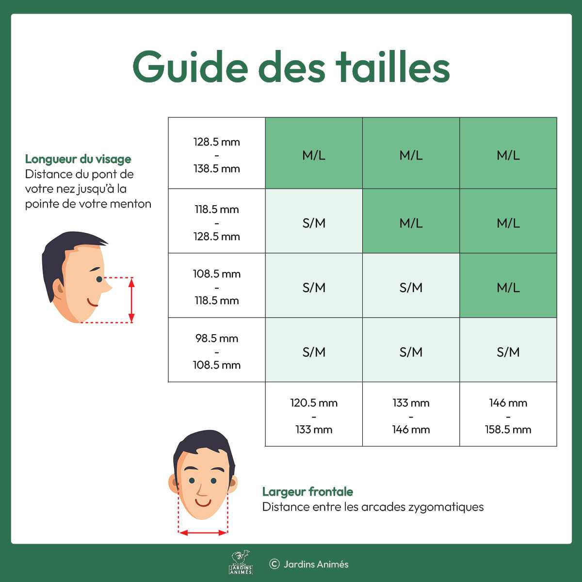 guide taille demi masque