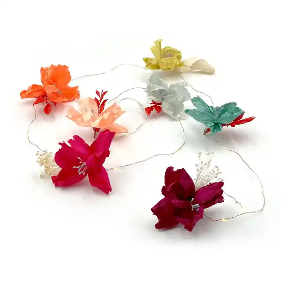 guirlande lumineuse multicolore loisirs creatifs