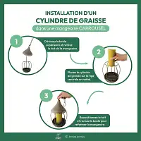 Mangeoire Carrousel 2 en 1 en métal - cylindre de graisse et/ou graines