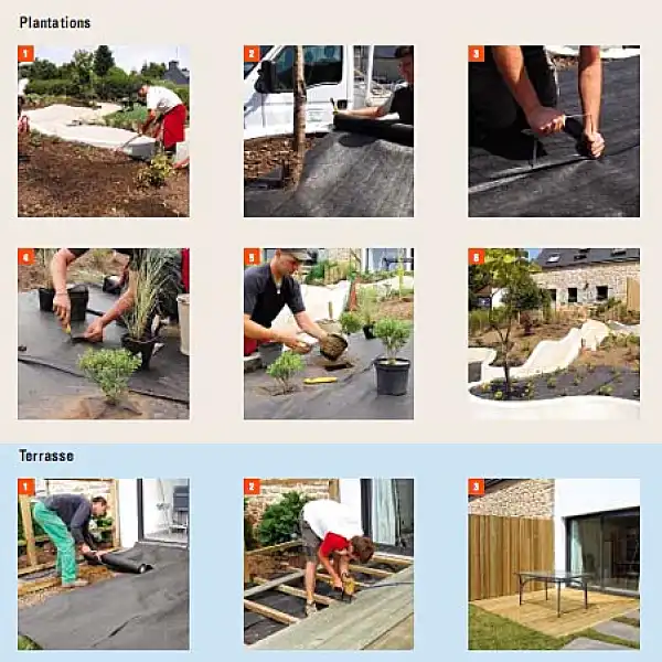 installation pose weed stop anti mauvaise herbe