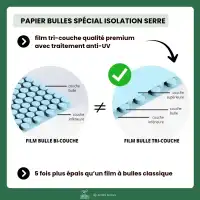 Rouleau film à bulles 30mm - L.1,5m x l.25m - Isolant serre, qualité premium anti-UV 3 couches