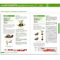 Livre le Guide du jardin Bio - potager, verger, jardin d'ornement