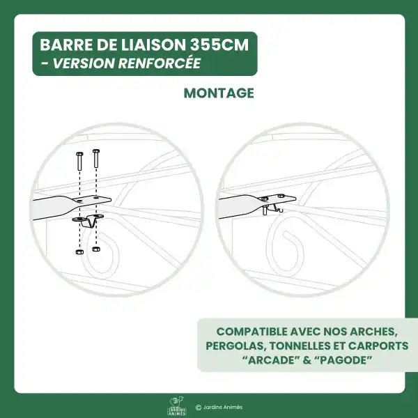 montage barre liaison pergola renforcee