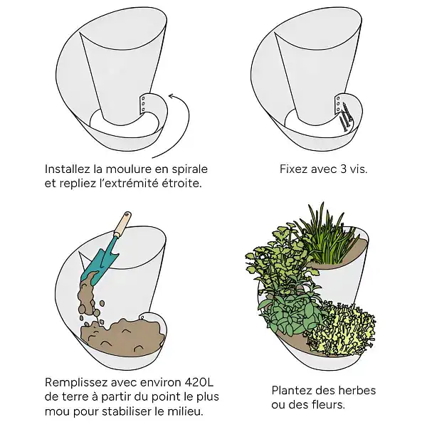 montage spirale aromatique