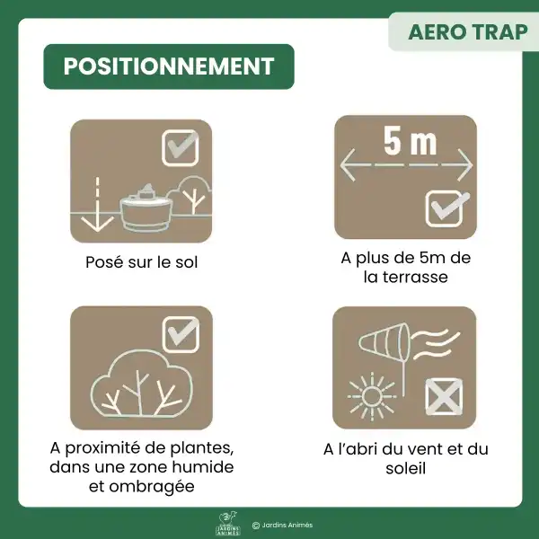 positionement piege moustiques aero trap