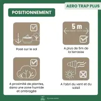 Piège à moustiques extérieur Biogents AERO TRAP PLUS - avec kit booster CO2, protection jusqu'à 700m2