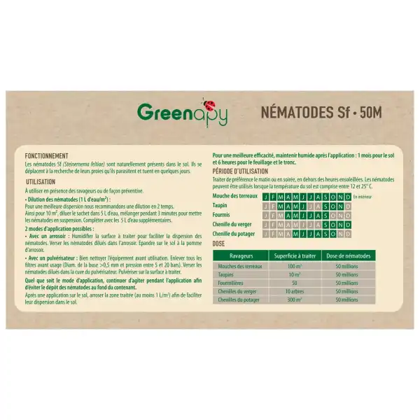 utilisation nematodes anti moucherons fourmis 50M