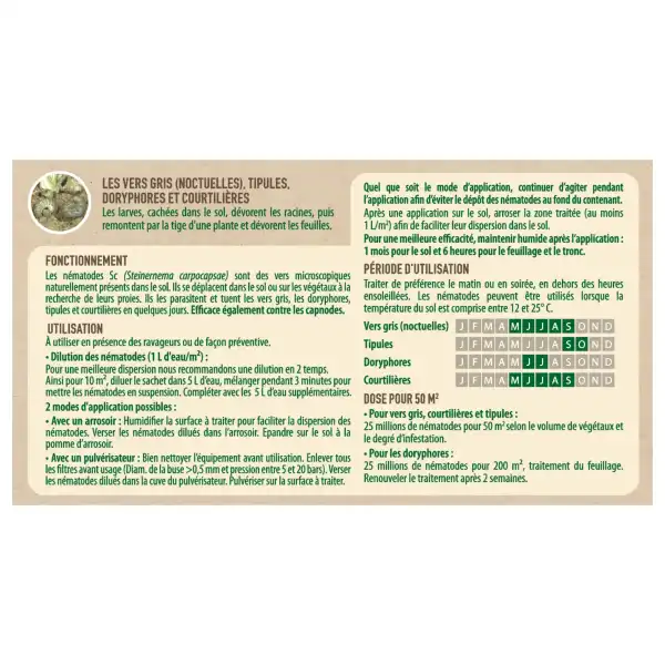 utilisation traitement nematodes courtilieres doryphores 25M