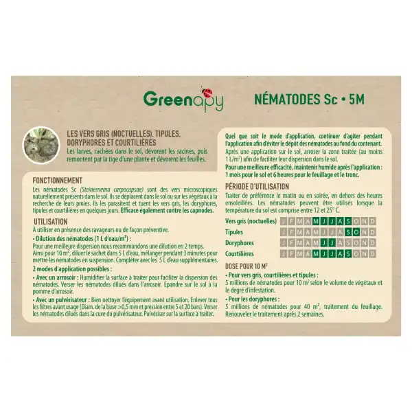 utilisation traitement nematodes courtilieres doryphores 5M