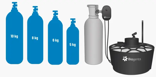 Bouteilles de CO2 compatibles avec le pi&egrave;ges &agrave; moustiques Biogents