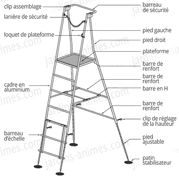 Echelle plateforme qualité industrielle Echelle plateforme qualité industrielle