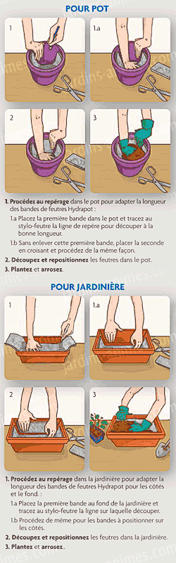 Une terre humide avec ce feutre de rétention d'eau jusqu'à 5L d'eau au m2 Une terre humide avec ce feutre de rétention d'eau jusqu'à 5L d'eau au m2