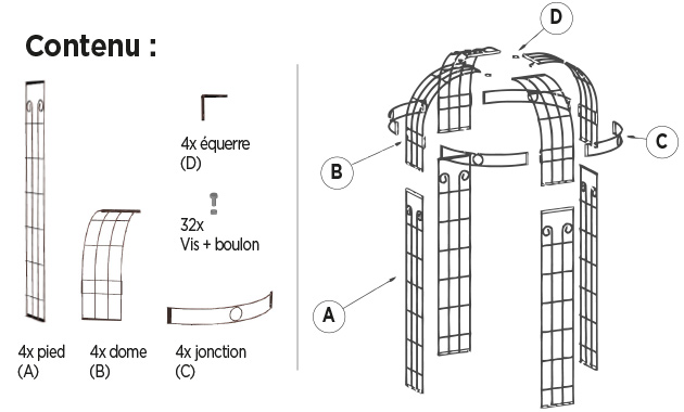Comment installer une gloriette dans son jardin Comment installer une gloriette dans son jardin