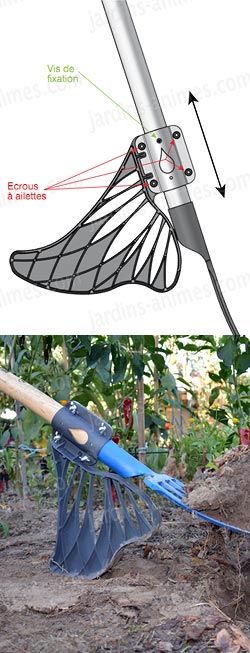 Améliorez vos beches existantes en leur rajoutant cet accessoire anti mal de dos ! Améliorez vos beches existantes en leur rajoutant cet accessoire anti mal de dos !