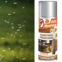 Les produits shopeco.fr